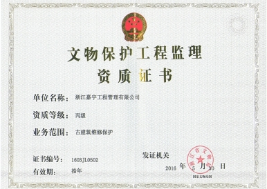 項(xiàng)目榮譽(yù)